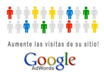 google adwords