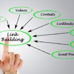 linkbuilding