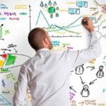 Diseño web