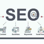 La inteligencia artificial ha transformado el SEO para siempre, llevándolo a niveles de sofisticación antes impensables. Sin embargo, no debemos olvidar que el usuario es el centro de todo. Las marcas que se esfuercen en entender tanto la mente como el corazón de su audiencia serán las que realmente logren un impacto duradero en el posicionamiento web.