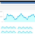 Utilice estas tres exploraciones de GA4 para crear informes más impactantes