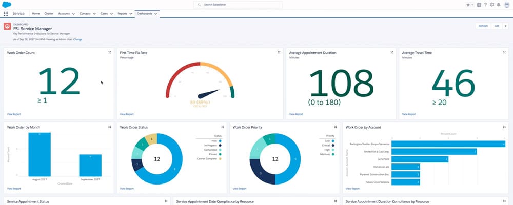 Mejorar la agilidad empresarial: información sobre los servicios gestionados de Salesforce