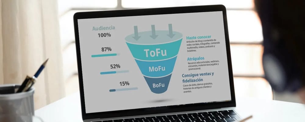 embudo marketing