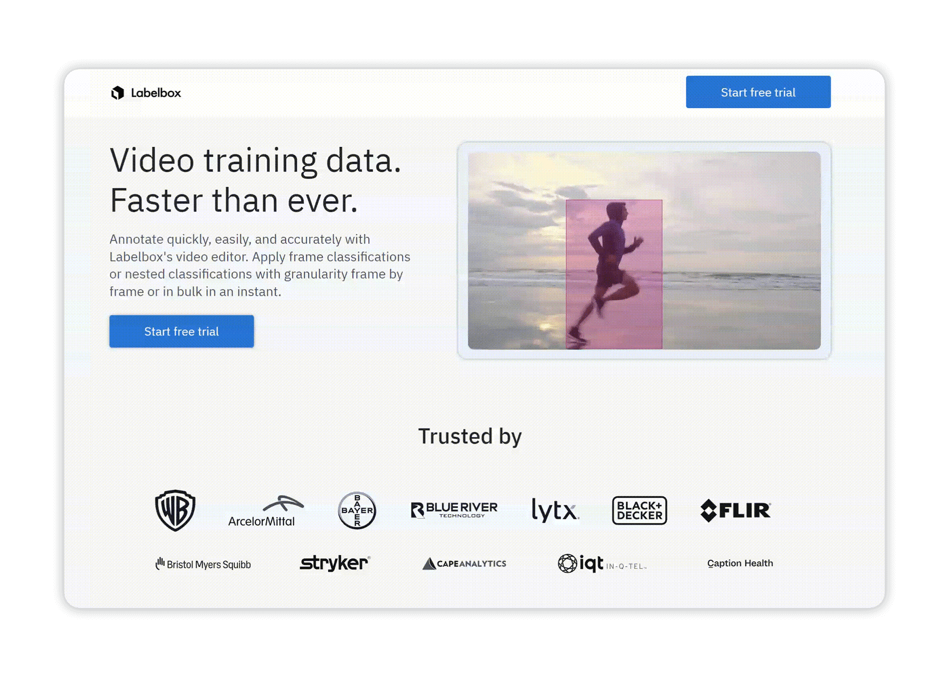 marketing de contenido en video