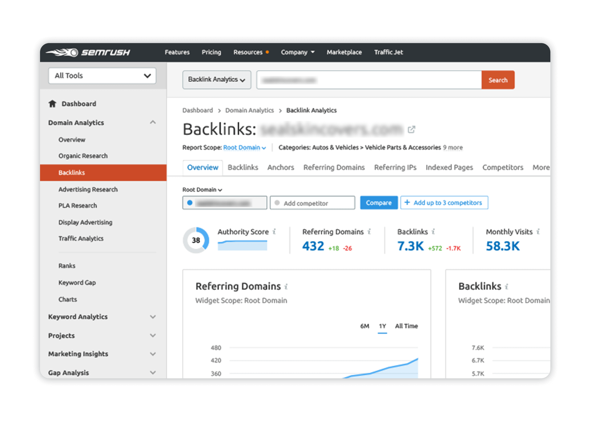 Ecommerce SEO Services - Offpage SEO