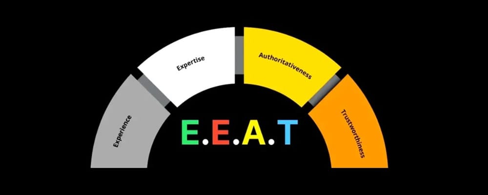 E-E-A-T y SEO