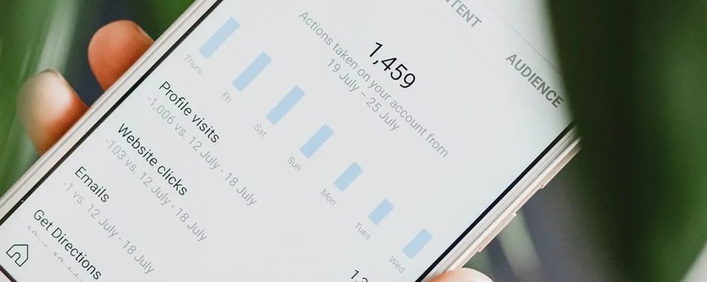 Cómo aumentar el tráfico web de forma consistente: tácticas que realmente funcionan