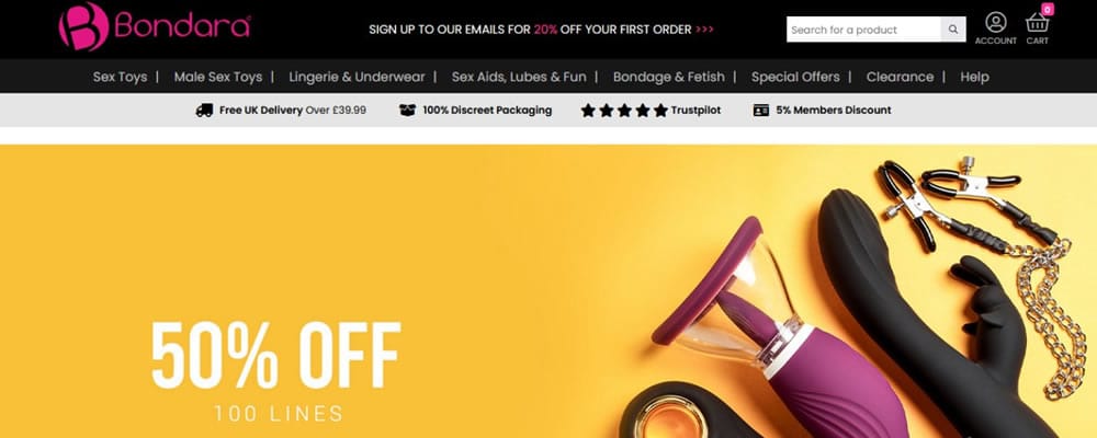 Keyword Research para Tiendas Online