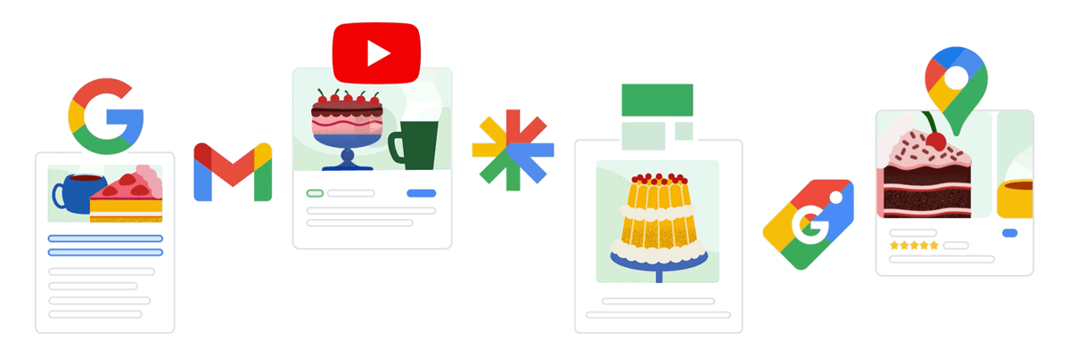 Google PMax y AI Max: La Checklist Completa para Mejorar Resultados con Inteligencia Artificial
