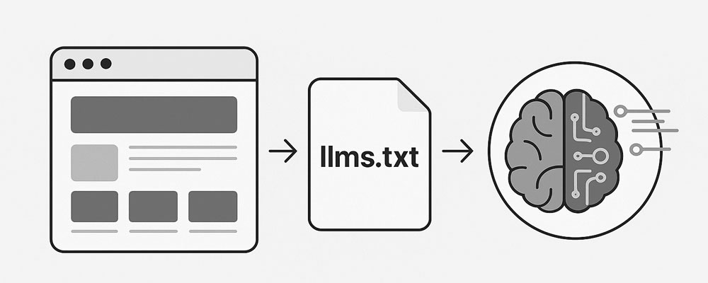 Qué es un Archivo LLMs.txt y Cómo Puede Ayudar al SEO en la Era de la Inteligencia Artificial