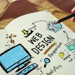 ¿Necesitas un nuevo sitio web o basta con rediseñar el actual?